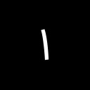 EXTENDED ARABIC-INDIC DIGIT ONE Arabic Unicode U+6F1